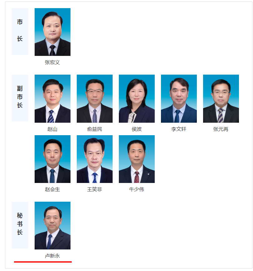 曾被市委书记掌掴,他卸任济源市政府秘书长|济源市_新浪财经_新浪网