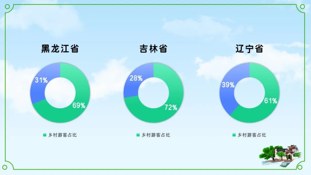 乌克兰农业政策与粮食部长提交辞呈