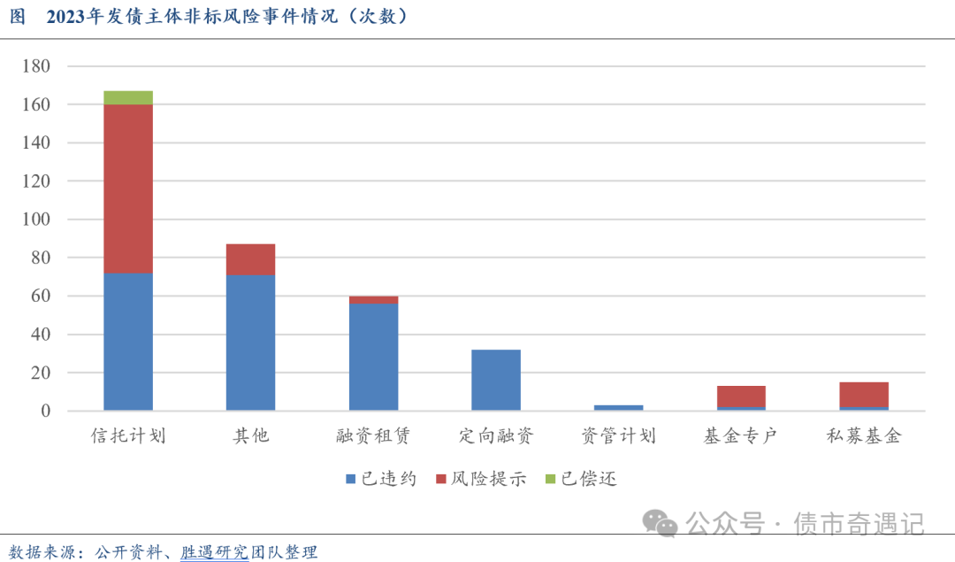 寻找可以小批量定制非标塑料仪器美容外壳的厂家？