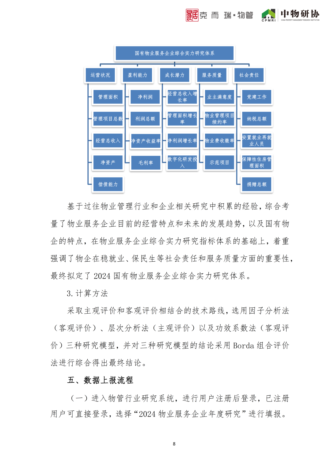 2024中国物业服务企业综合实力研究实施方案__财经头条