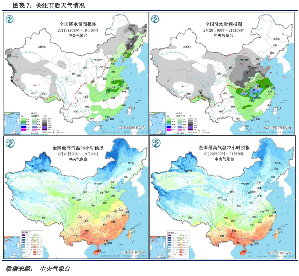 玉米市场仍然偏弱 现货有向下测试基础