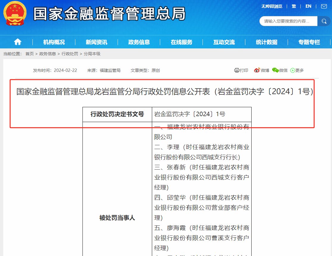 监管红线不能碰,龙岩农商行因"六宗罪"被罚210万,补报5%股东资格获批