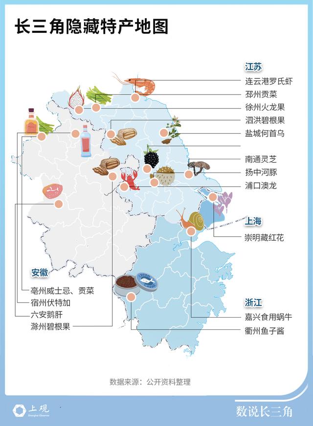 人间宝地的"隐藏款特产",说不完根本说不完