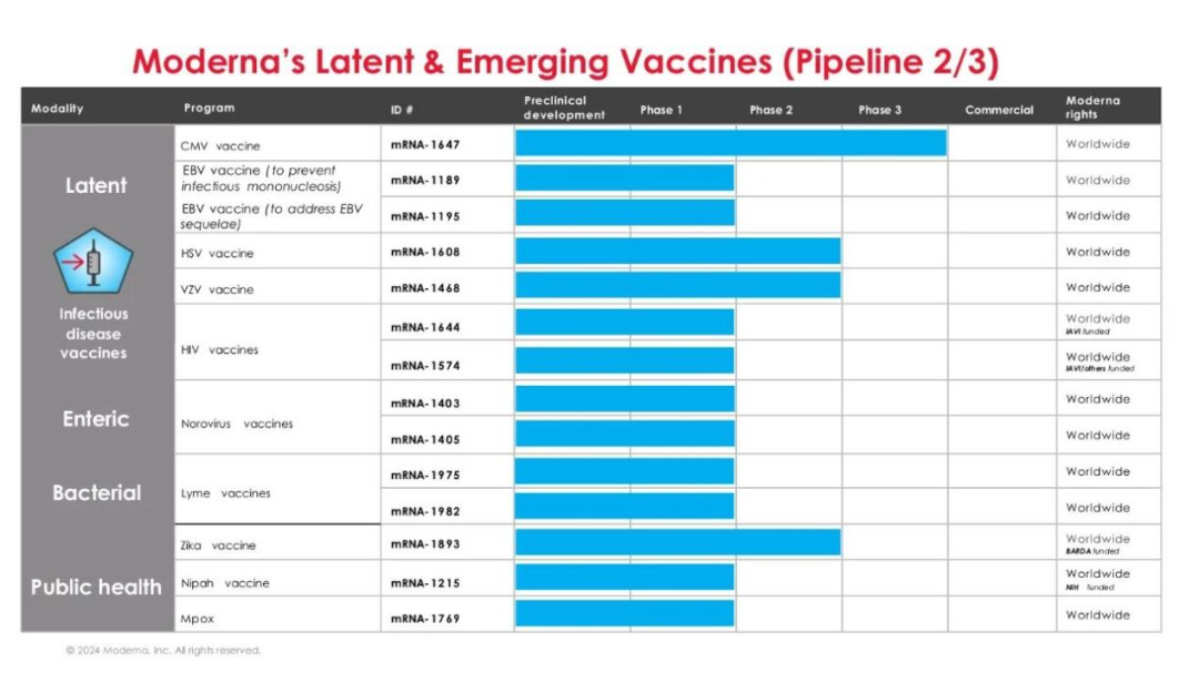 撕掉新冠标签后,moderna准备好了吗?|美元_新浪财经_新浪网