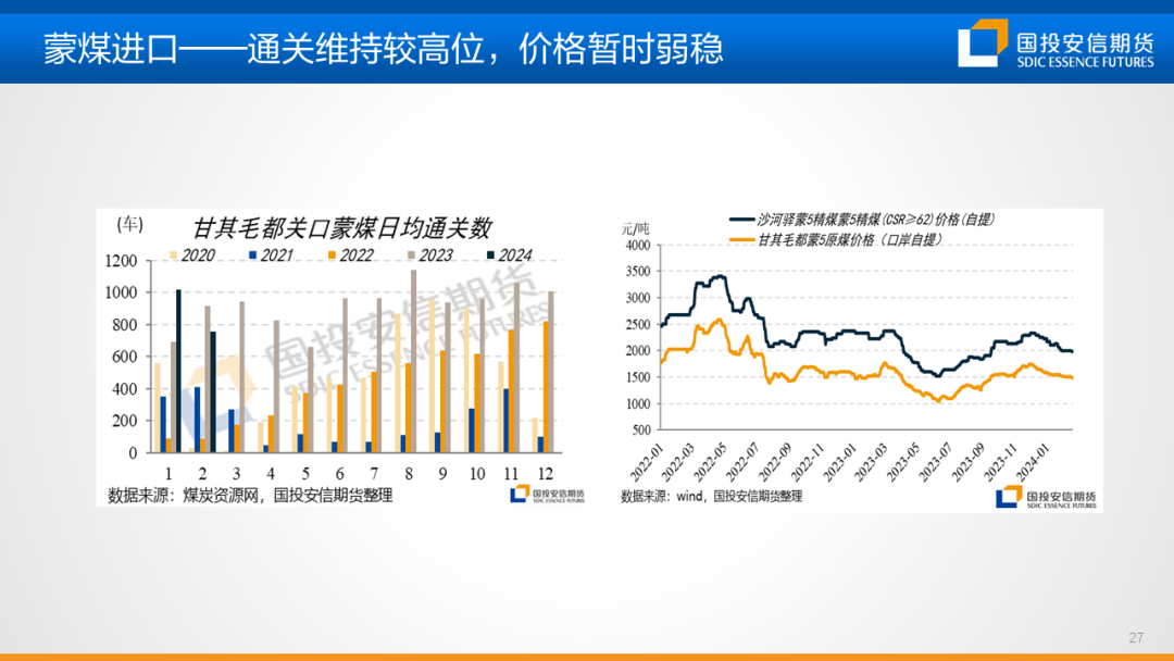 【黑金策略】黑色金属产业链趋势研判及策略建议第20期