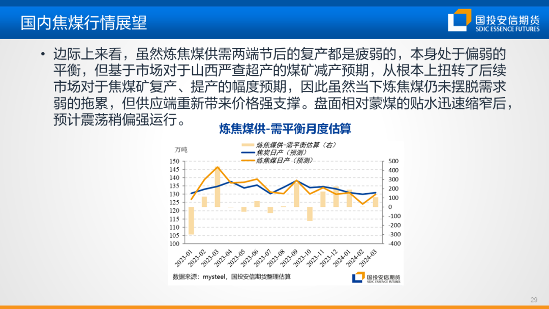 【黑金策略】黑色金属产业链趋势研判及策略建议第20期