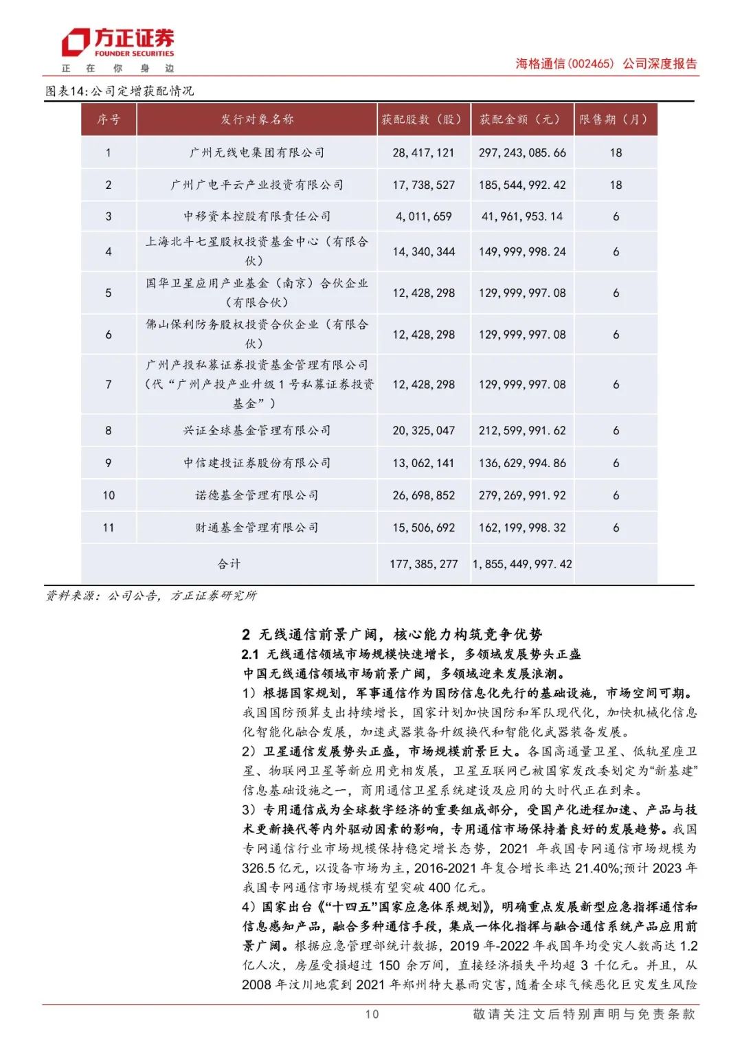 【方正军工】海格通信(002465):无线通信和北斗导航领