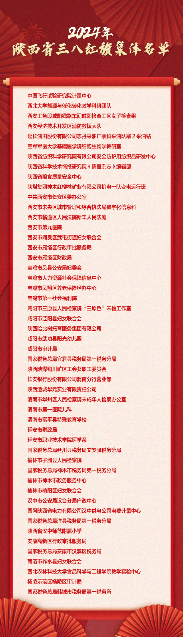 海报轮播