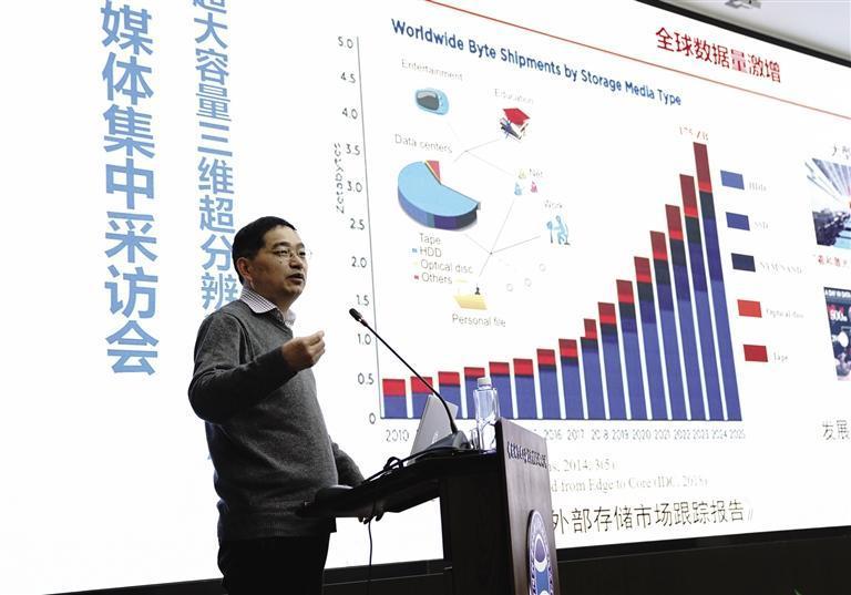 2月21日,上海光机所阮昊研究员介绍"超级光盘"的情况.