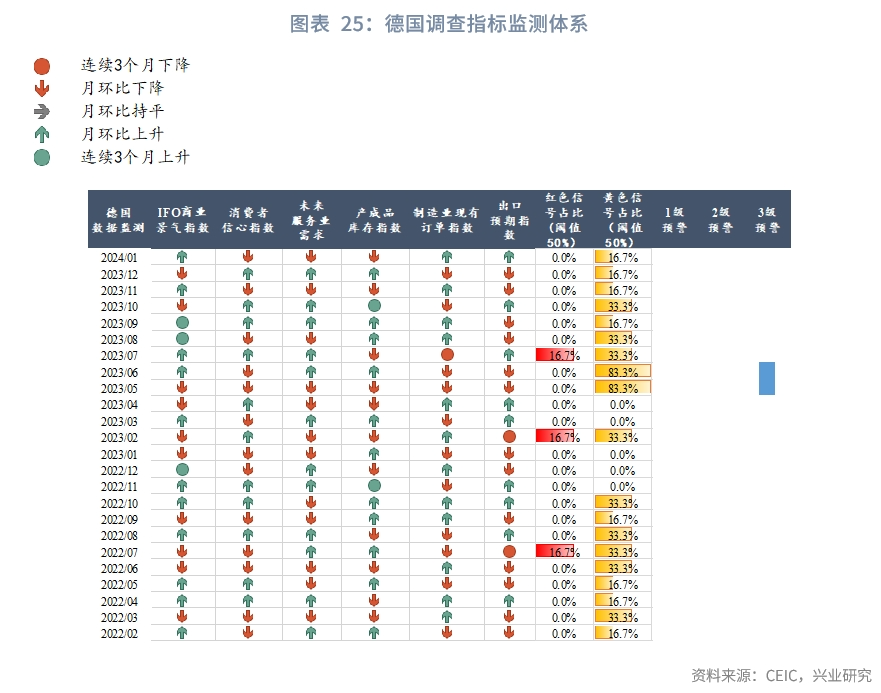 外汇商品 | 美国保持财政扩张,日本技术性衰退——全