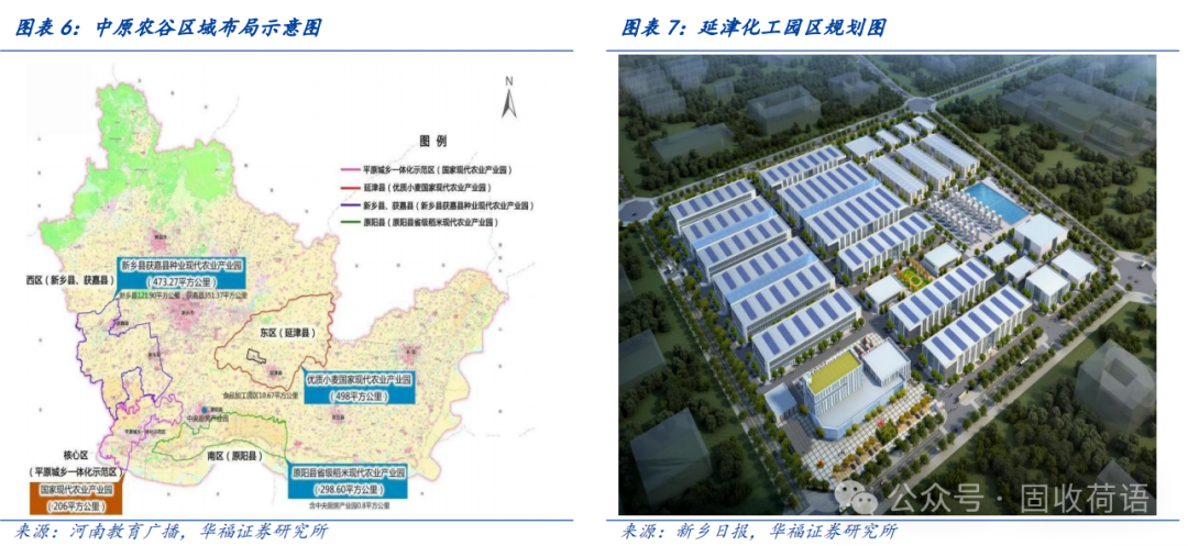城投转型路径:国有资本运营公司_新浪财经_新浪网