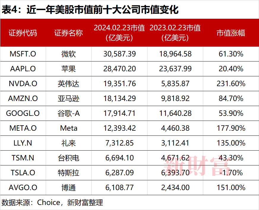 用户界面友好度