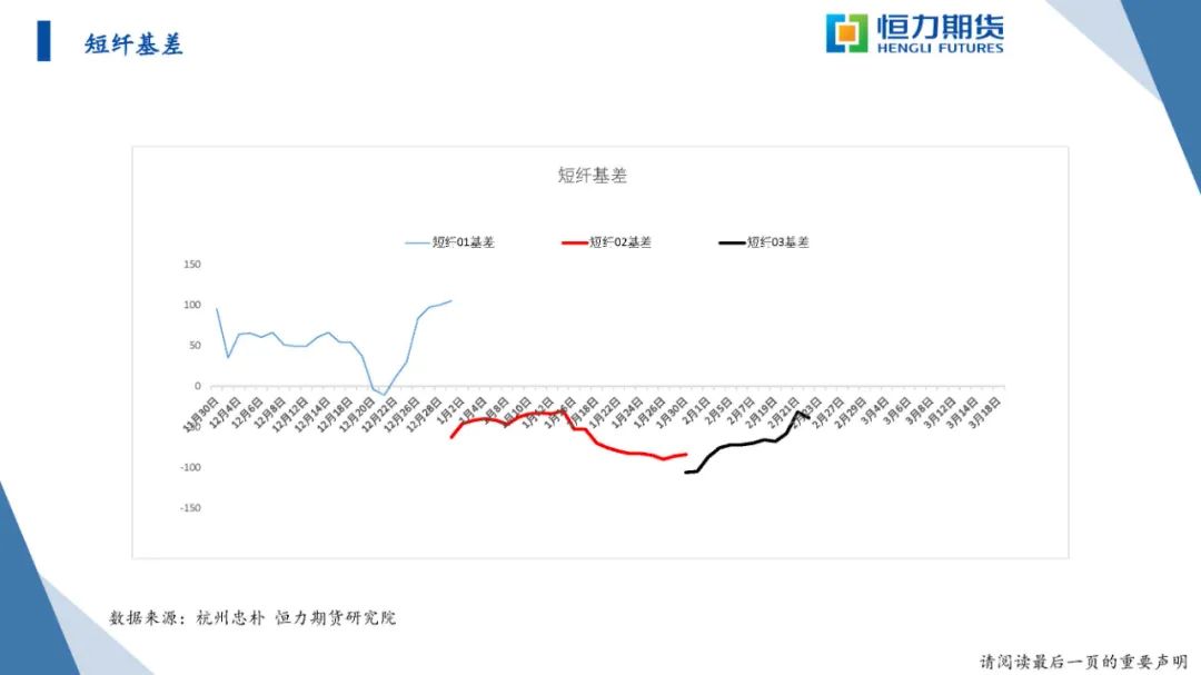 恒力期货化工品日报20240223