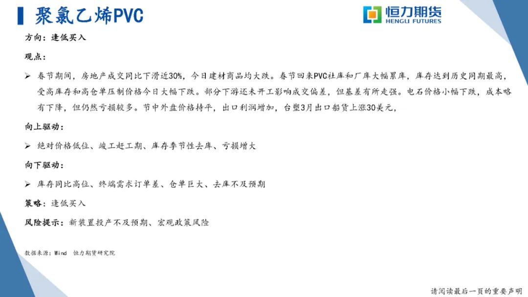 恒力期货化工品日报20240223