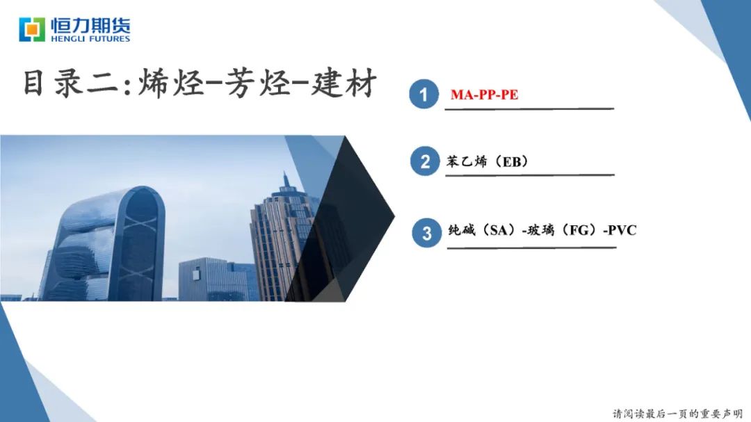 恒力期货化工品日报20240223