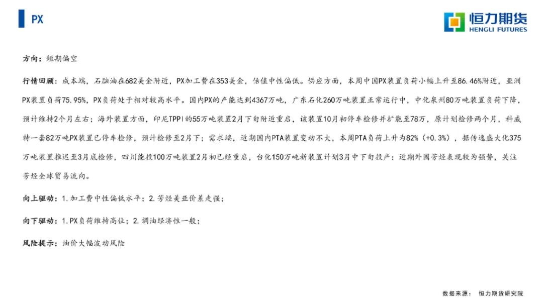 恒力期货化工品日报20240223