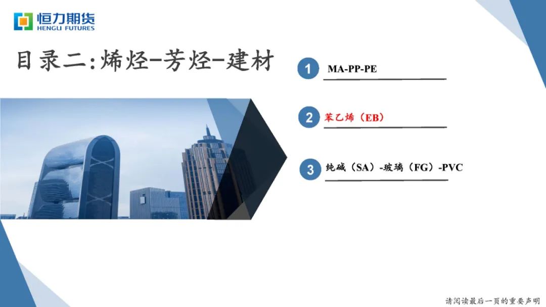 恒力期货化工品日报20240223