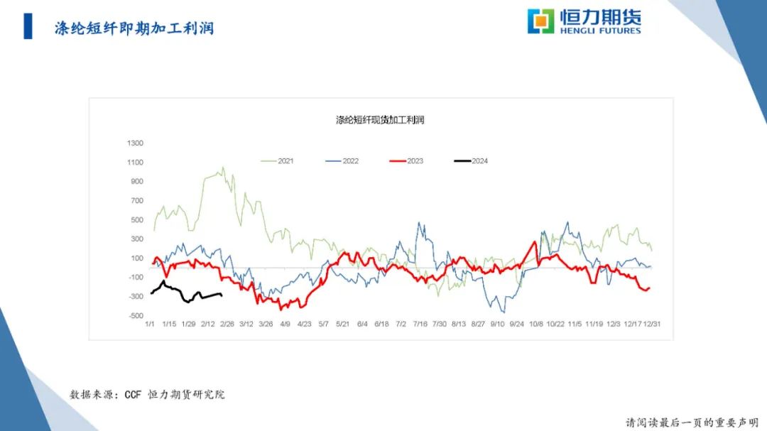 恒力期货化工品日报20240223