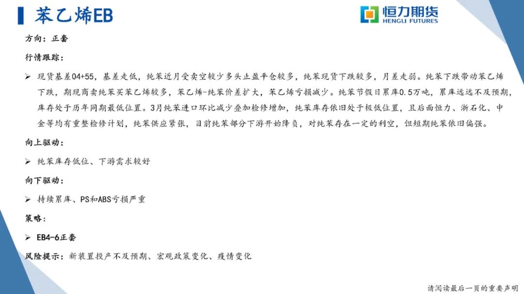 恒力期货化工品日报20240223