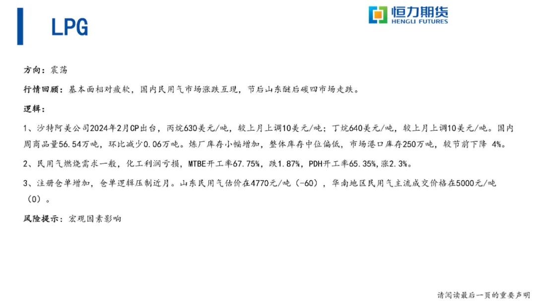 恒力期货化工品日报20240223