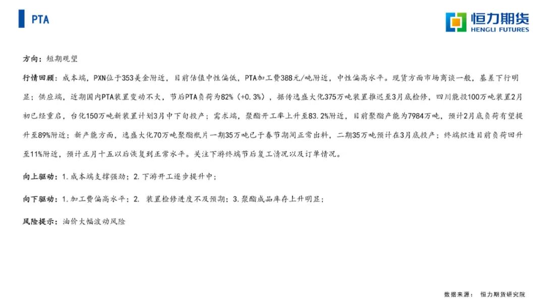 恒力期货化工品日报20240223