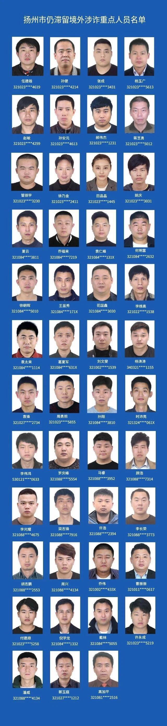 47名被劝返的扬州籍人员名单. 图源:扬州警方