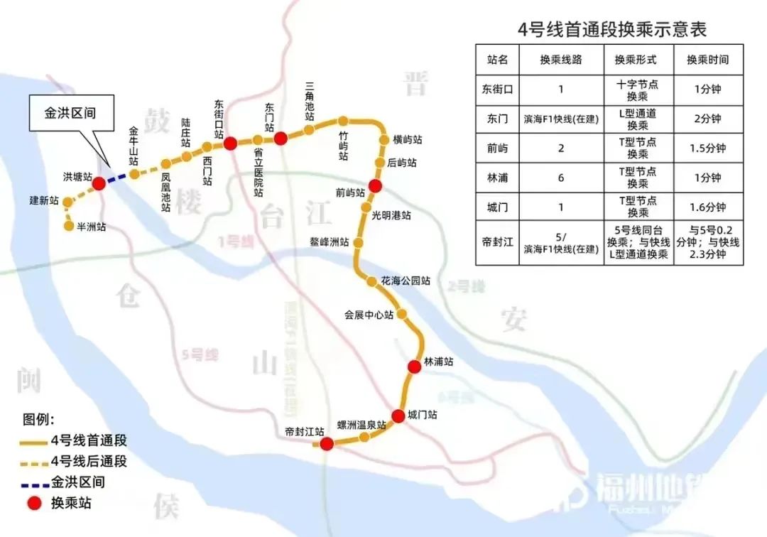 已百分百复工福州地铁在建线路截至2月24日儒江站—下德站区间全长约