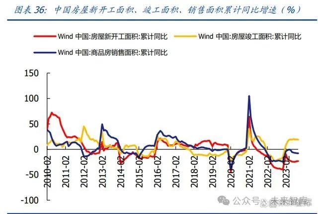 玻璃玻纤行业专题研究:玻纤粗纱供需拆分_新浪财经_新浪网