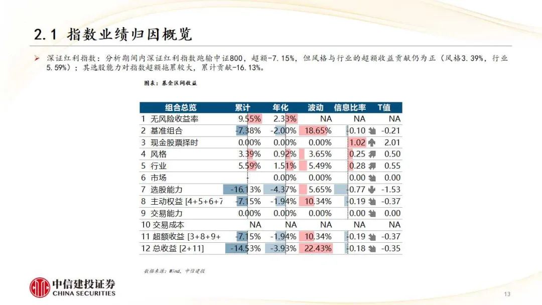 中国银河证券南宫28官网- 南宫28官方网站- 南宫28APP下载官方网站