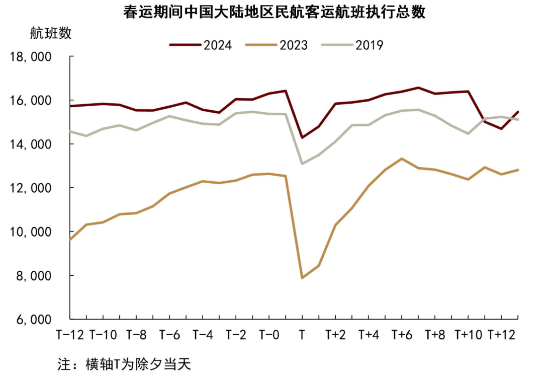 中金大宗商品 | 中国石油需求:能效提升与内生增长并重|石油_新浪财经