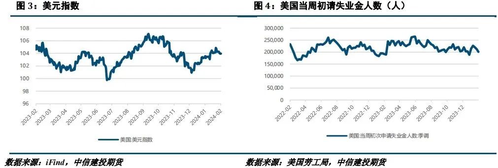 【建投有色】镍&不锈钢周报 |RKAB扰动后,关注SS需求兑现情况