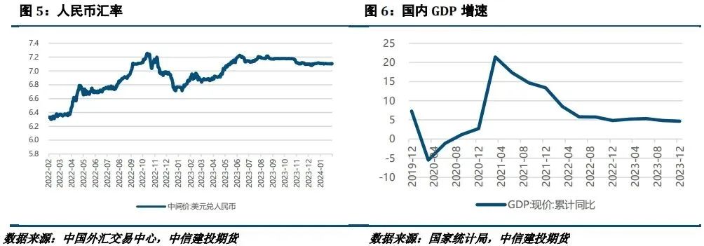 【建投有色】镍&不锈钢周报 |RKAB扰动后,关注SS需求兑现情况
