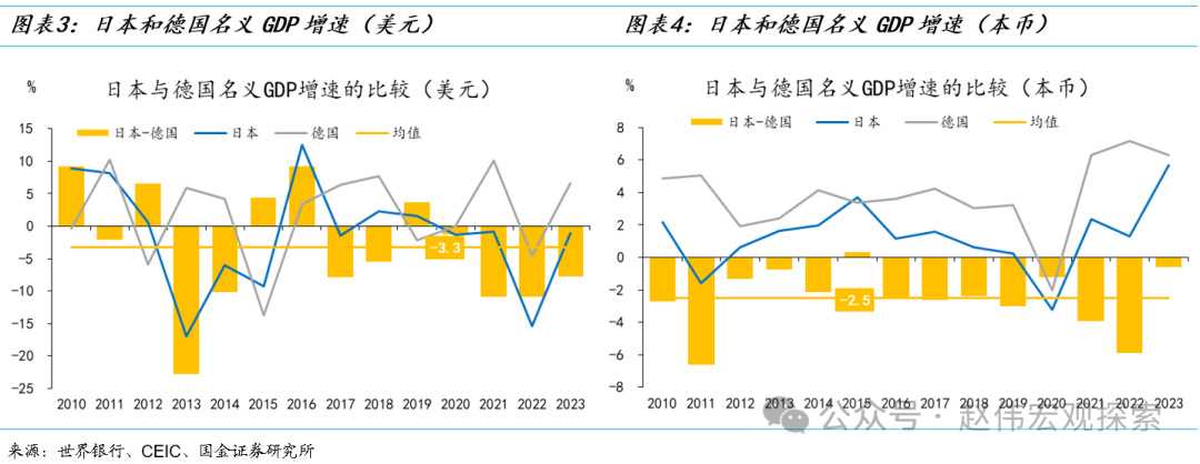 "廉价的"日本_新浪财经_新浪网
