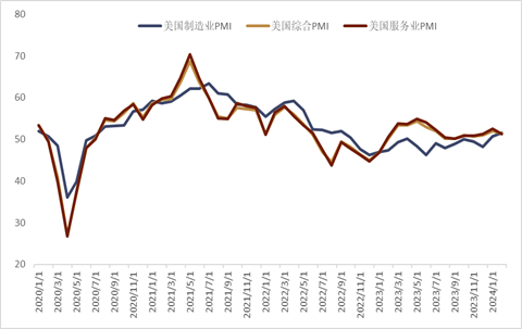 中金外汇周报:风险偏好压制美元涨势|lpr_新浪财经_新浪网
