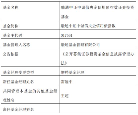 融通基金2只债基增聘基金经理雷冠中_新浪财经_新浪网