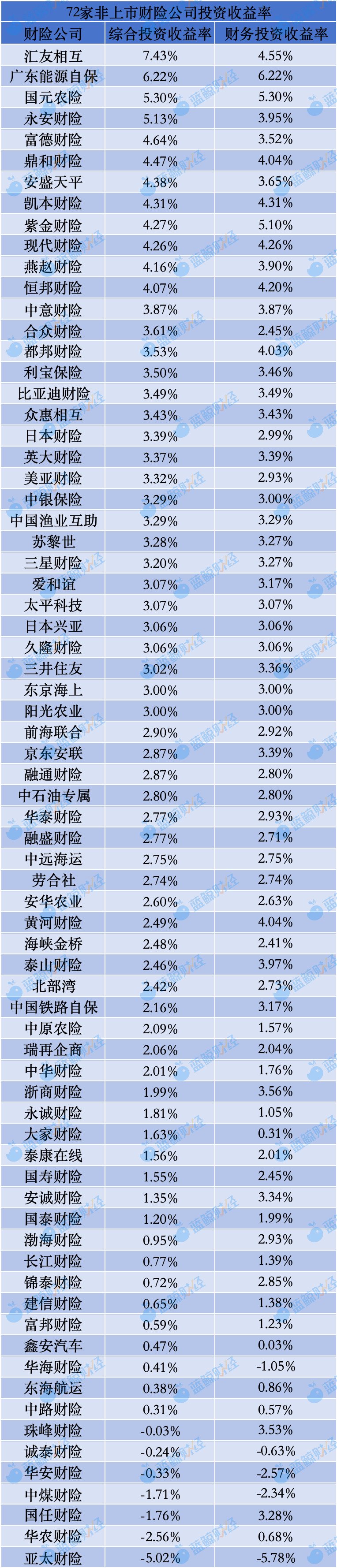 元素周期表是否有尽头？探寻神秘的“119号”元素