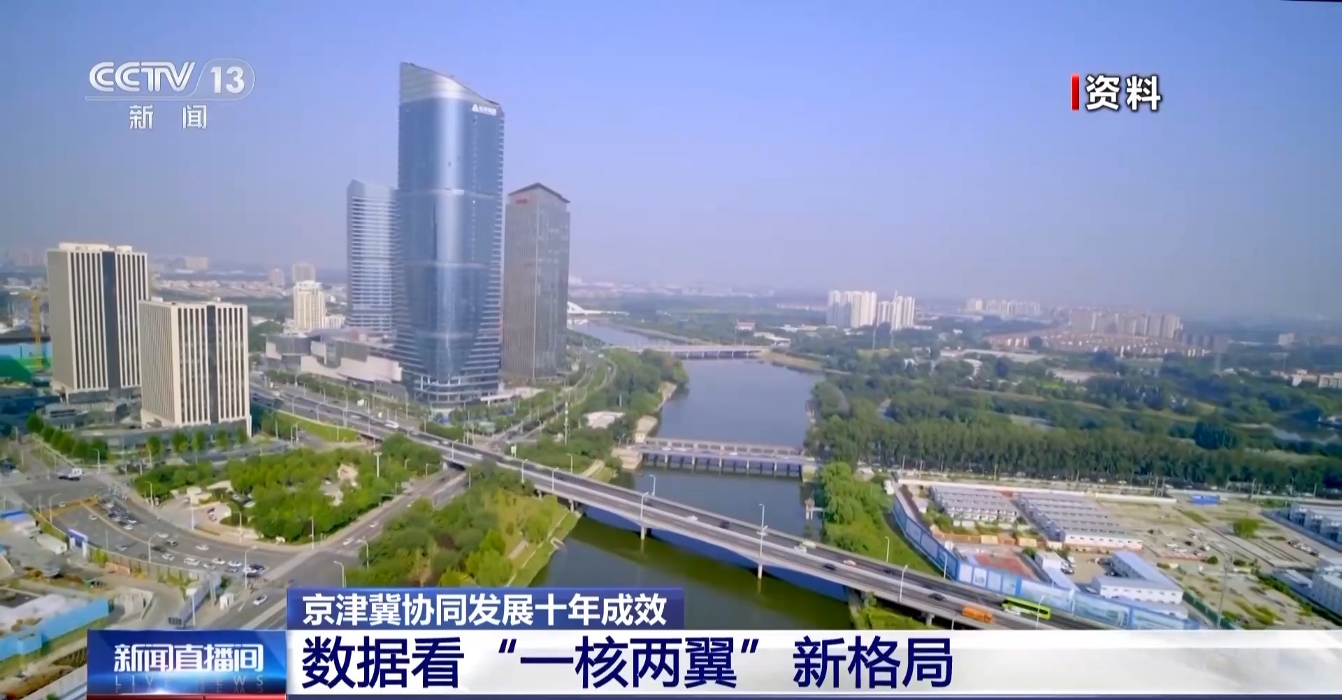 京津冀协同发展十年成效显著 一组数据看"一核两翼"新格局_新浪财经_