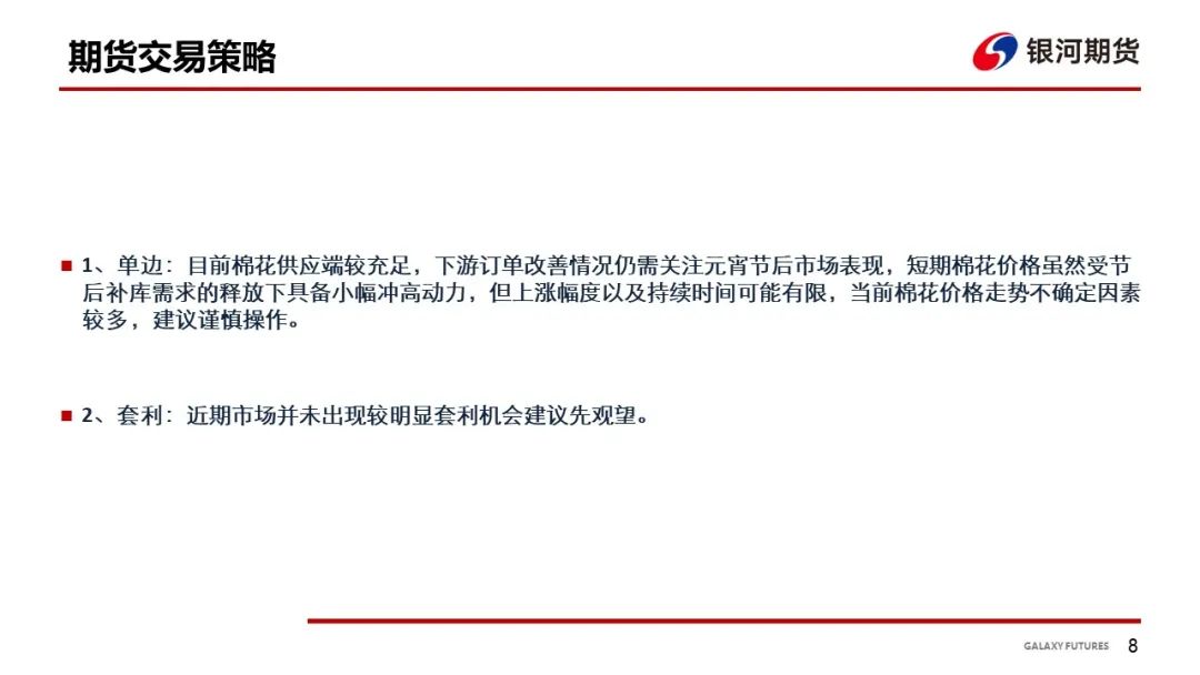 【棉系周报】下游端谨慎为主 棉花价格走势震荡