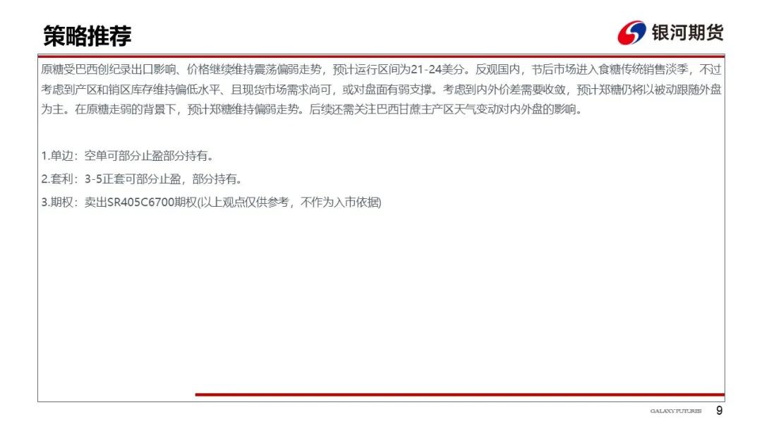 【白糖周报】国内需求驱动较弱，被动跟随外盘走势为主