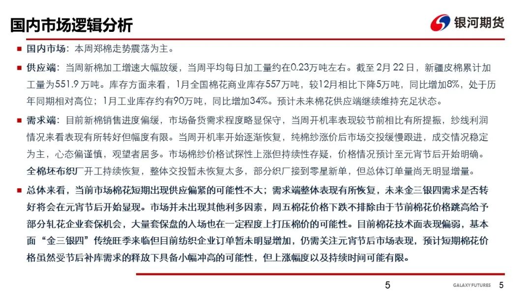 【棉系周报】下游端谨慎为主 棉花价格走势震荡
