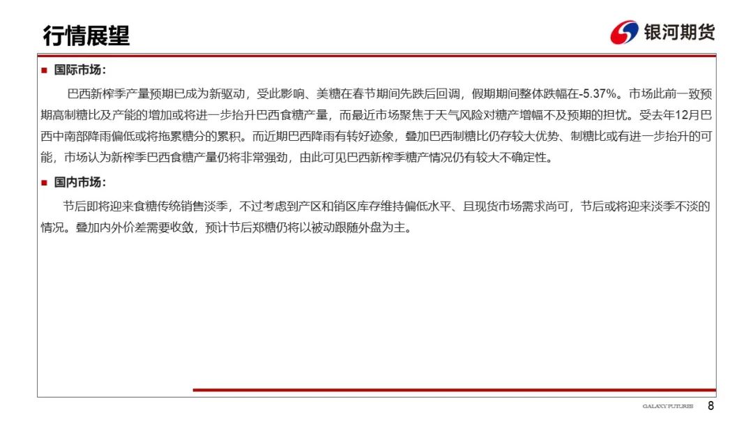 【白糖周报】国内需求驱动较弱，被动跟随外盘走势为主