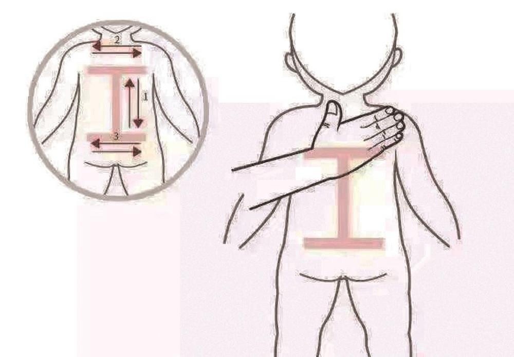 冬日孩子的保健推拿——工字搓背|背部_新浪财经_新浪网