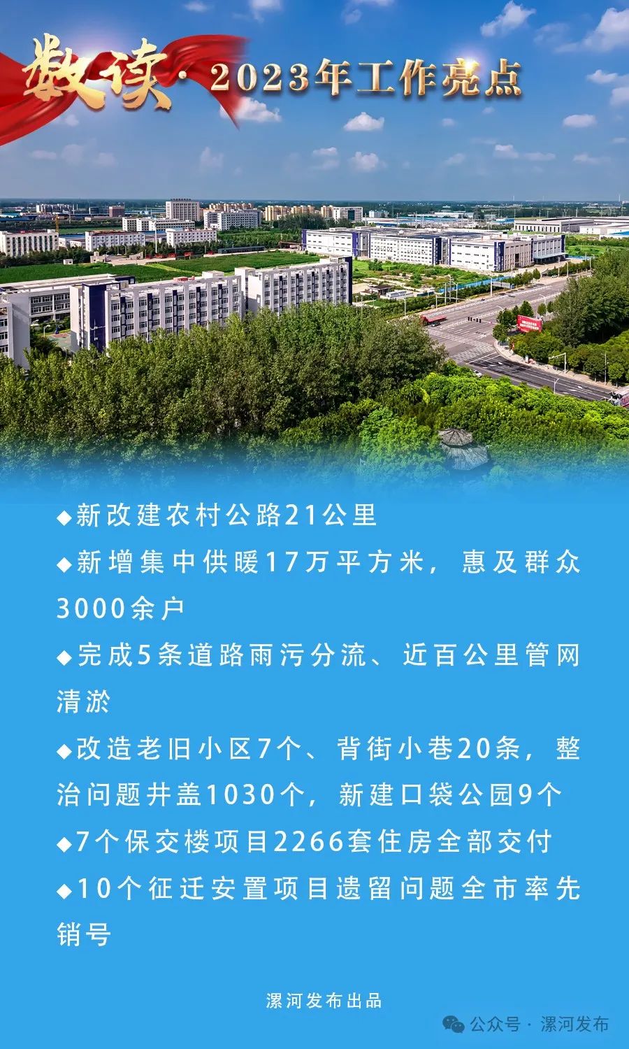 临颍县政府工作报告来了划重点