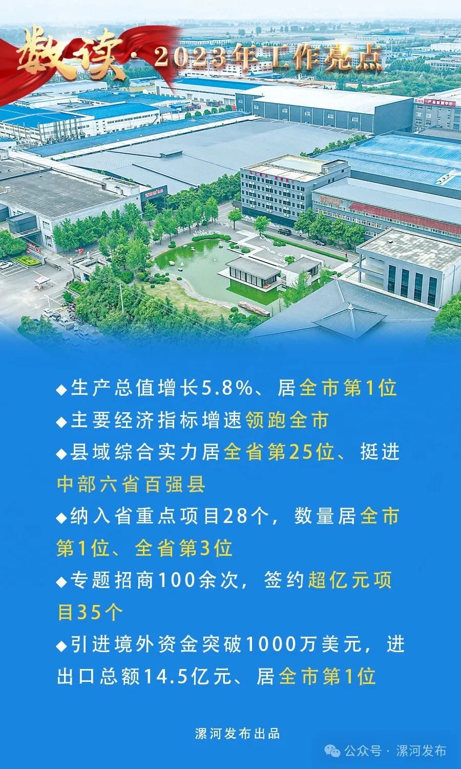 临颍县政府工作报告来了划重点