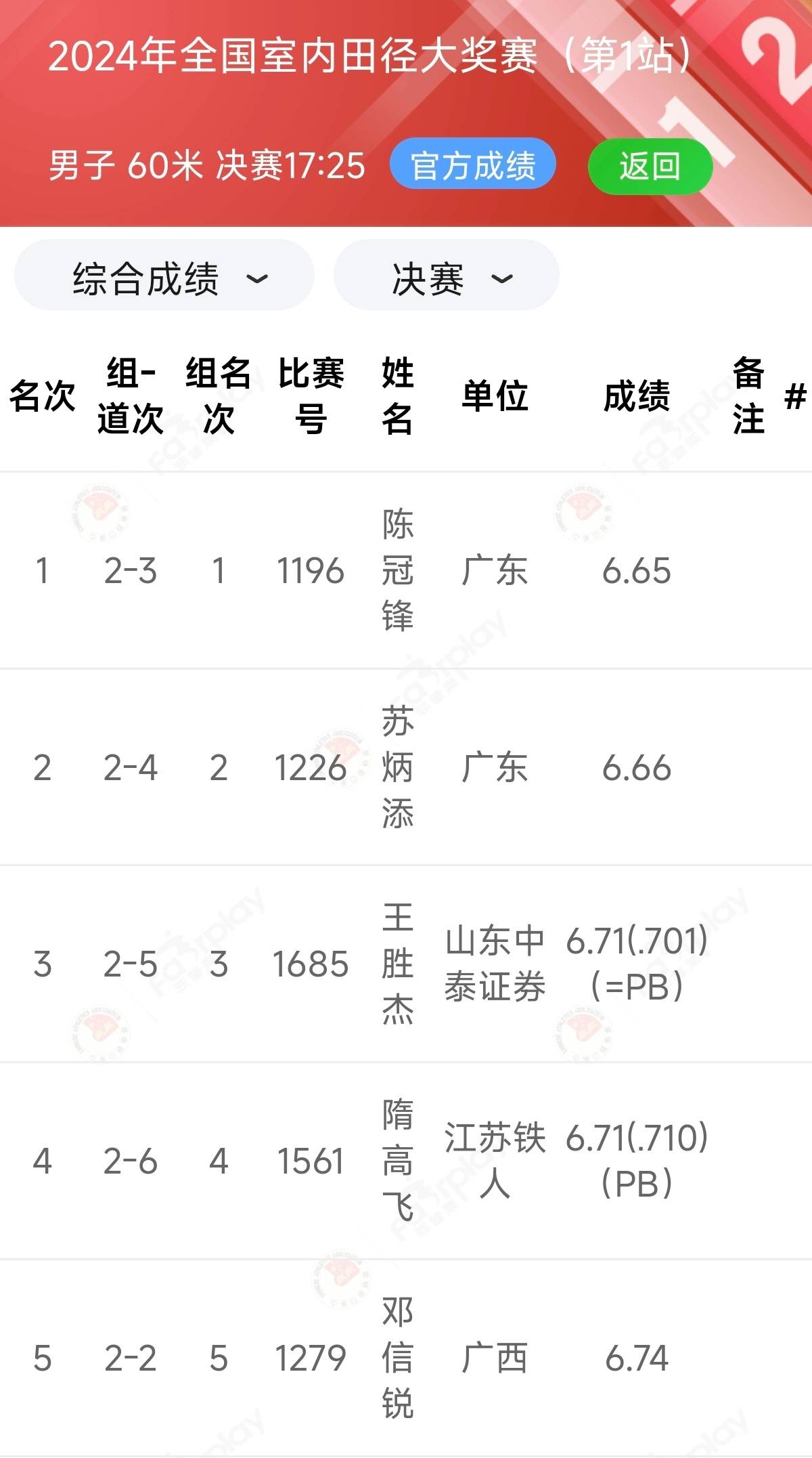 作为中国首位闯入奥运会男子百米决赛的运动员,苏炳添将再度冲击自己