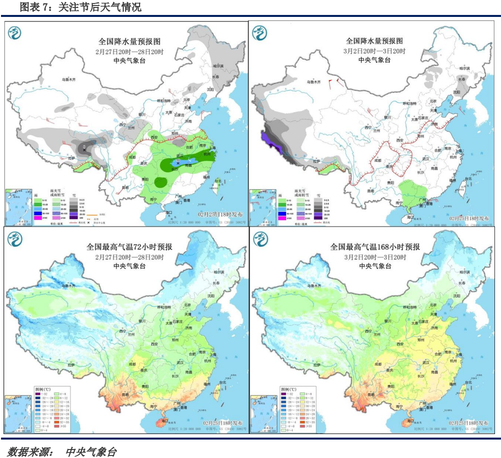 玉米:涨价驱动何在?新增驱动从哪来?