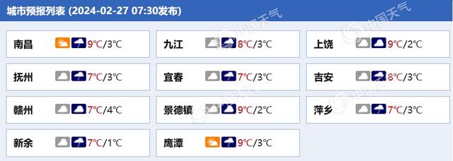 江西今夜起再迎大范围降雨 明天局地有大到暴雨并伴有强对流|江西省
