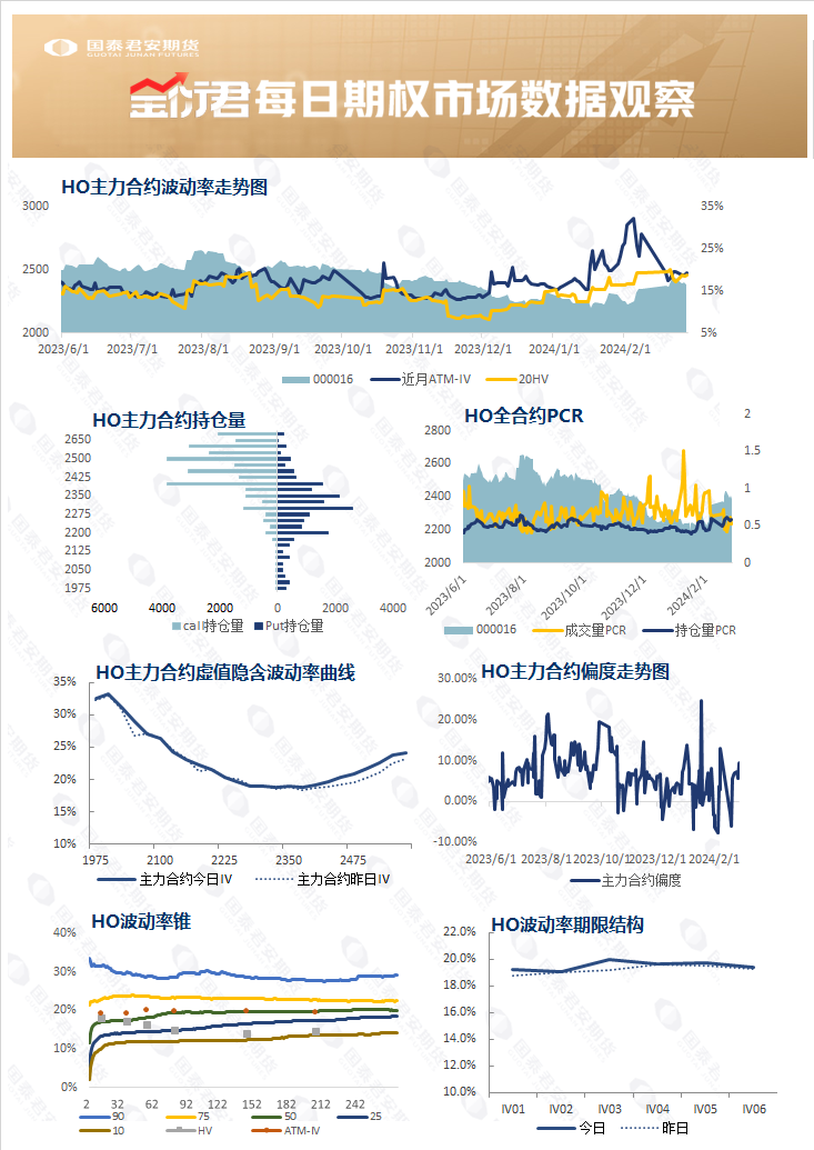 收盘点评 | 量增价减_新浪财经_新浪网