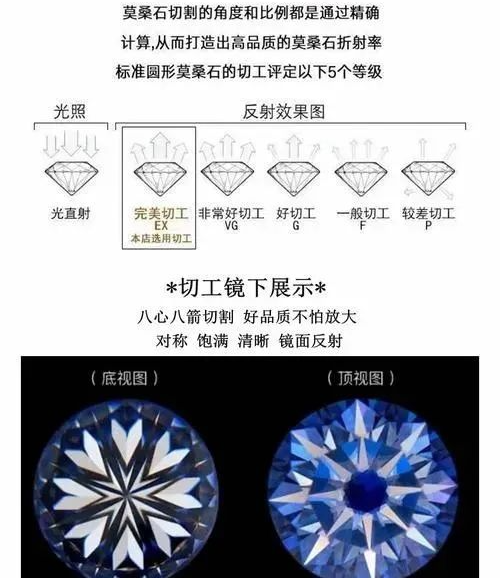 太闪耀了,没多少女人能抵挡它的魅力|钻石_新浪财经_新浪网