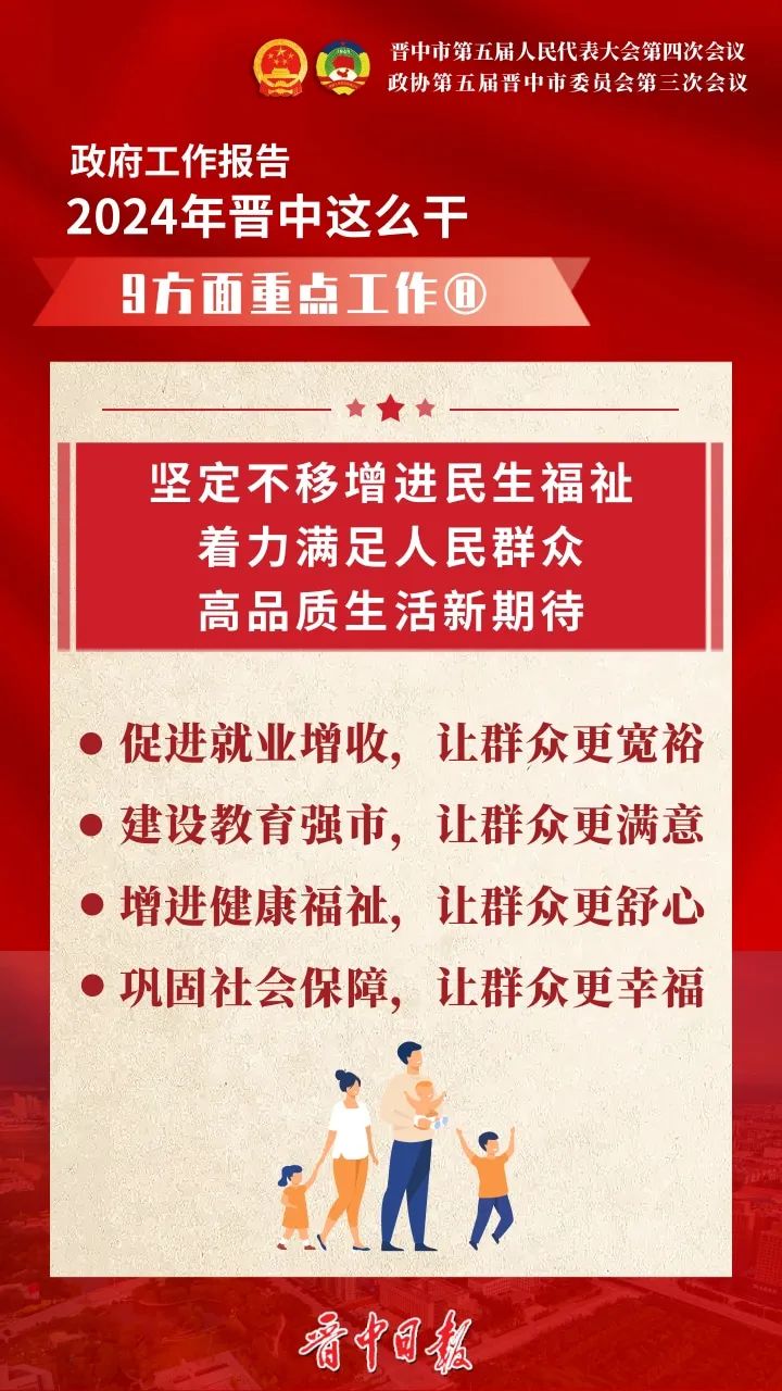 两会·海报 | 2024年晋中这么干